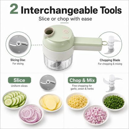 Chopora™ QuickPrep